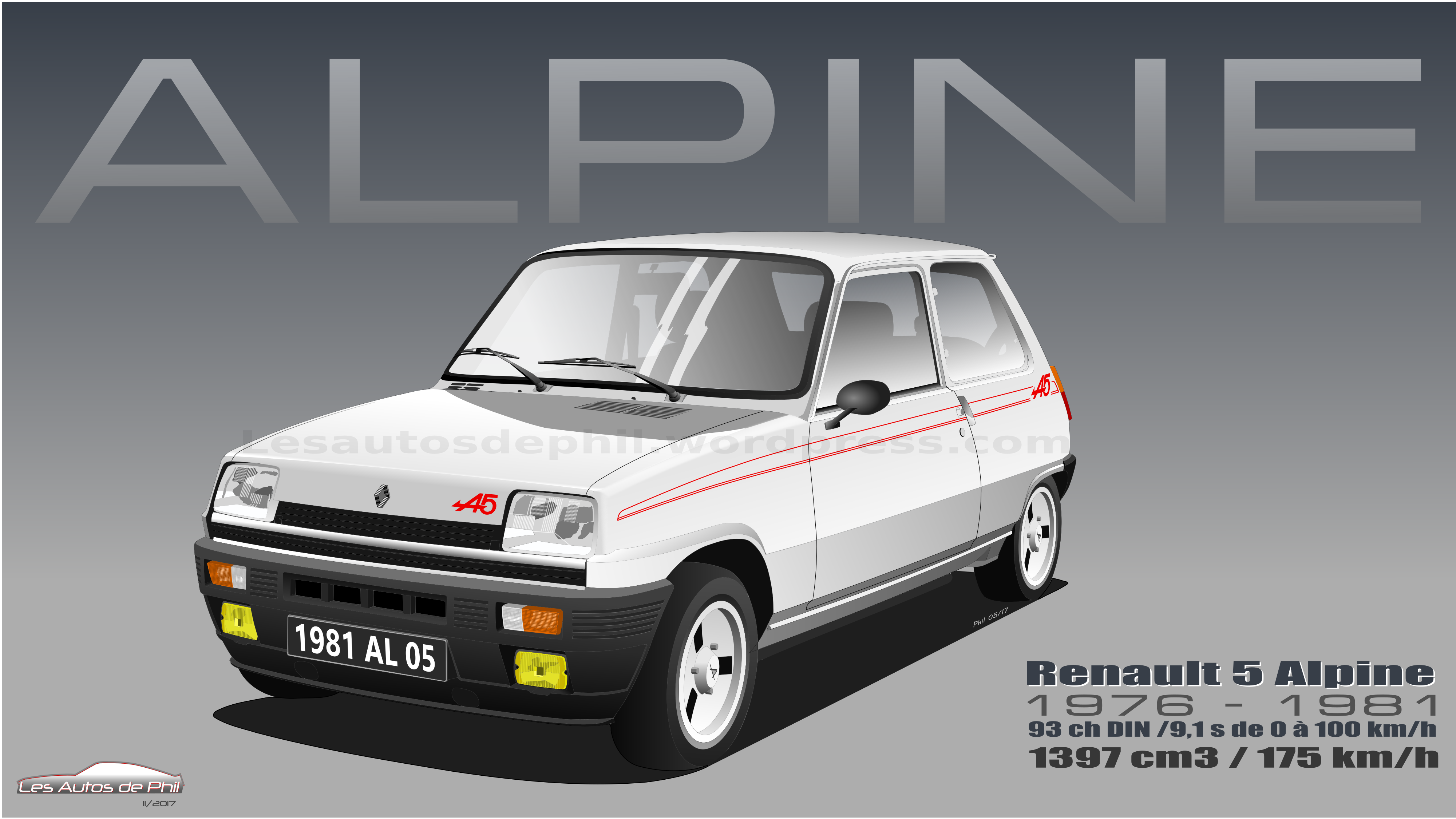 Renault 5 Alpine blanche blog