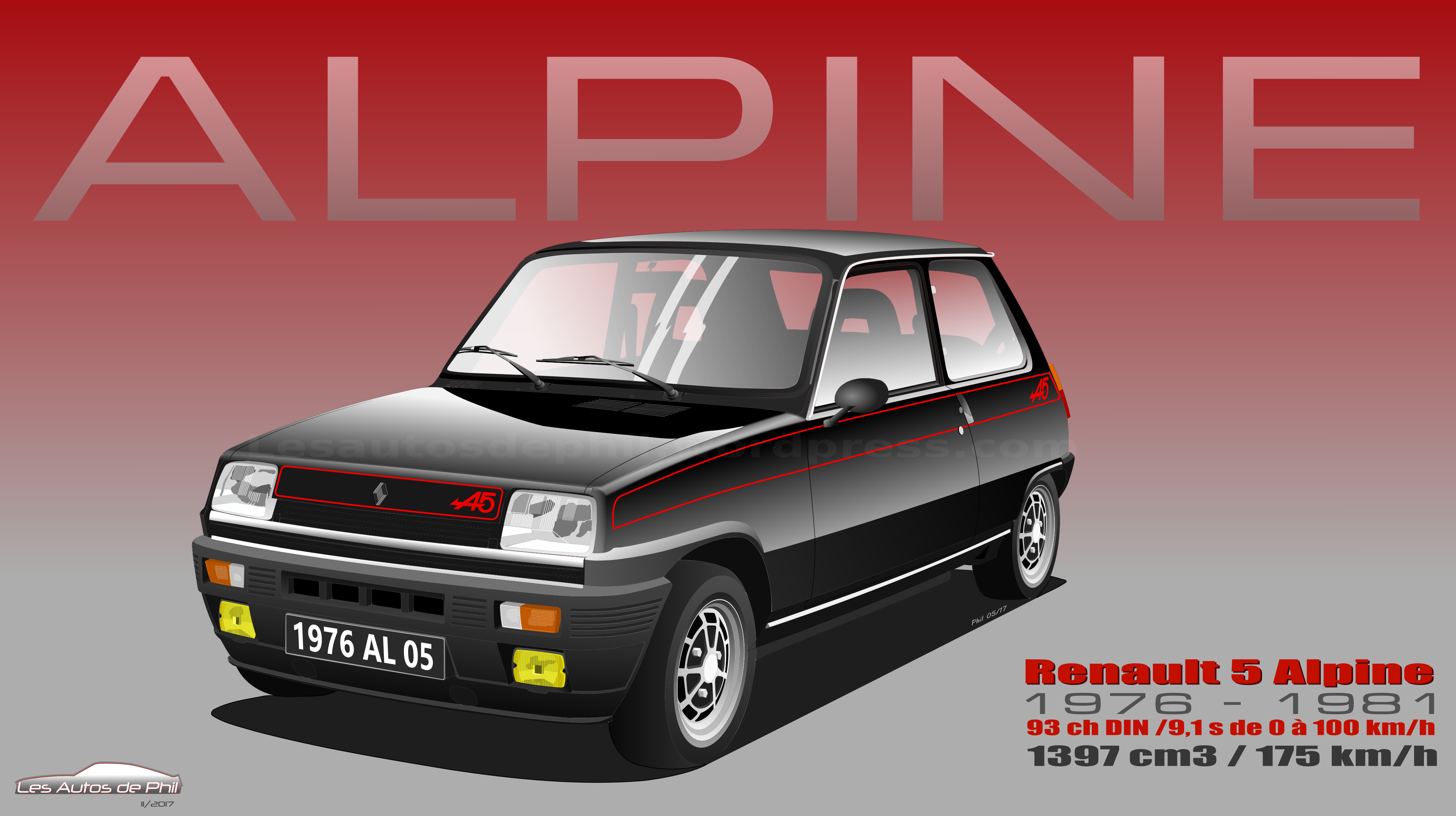 Renault 5 Alpine noire blog