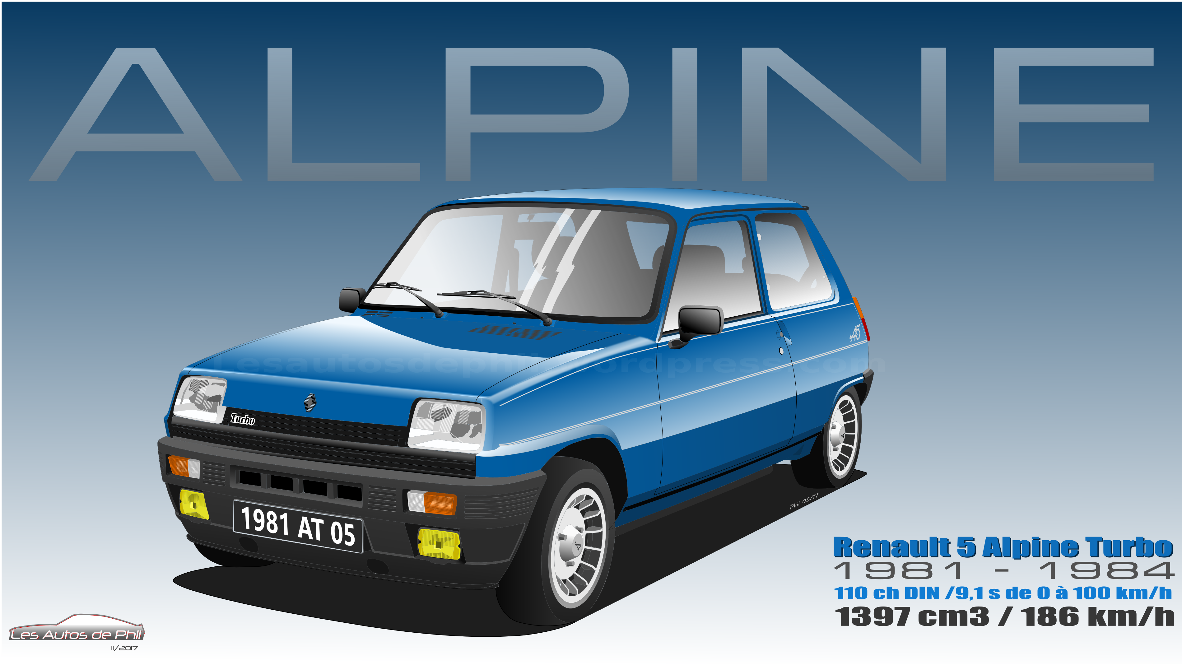 Renault 5 Alpine Turbo Bleue blog